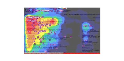 Google Ads, czy pozycjonowanie?