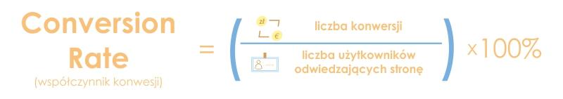 Wzór na współczynnik konwersji Wzór na obliczanie współczynnika konwersji