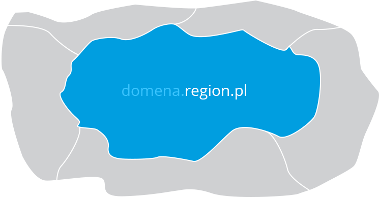 Domena regionalna W domenie zawarta jest nazwa regionu bądź miasta.
