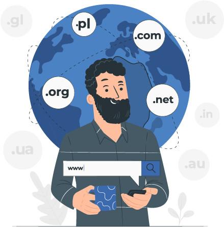 Fully Qualified Domain Name FQDN